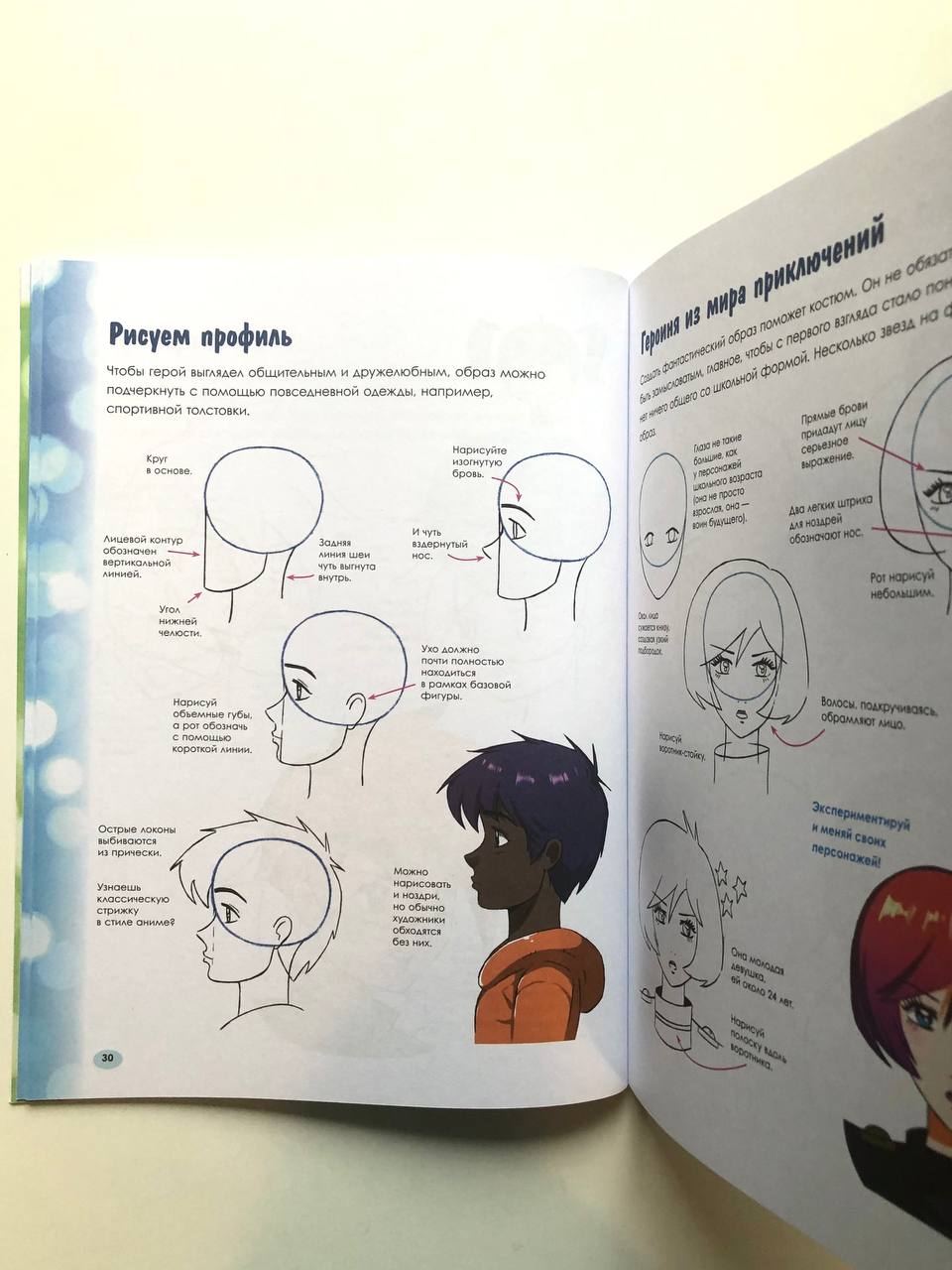 Учимся рисовать аниме по простым шаблонам - Image 6