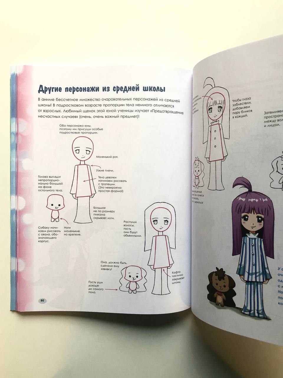 Учимся рисовать аниме по простым шаблонам - Image 4