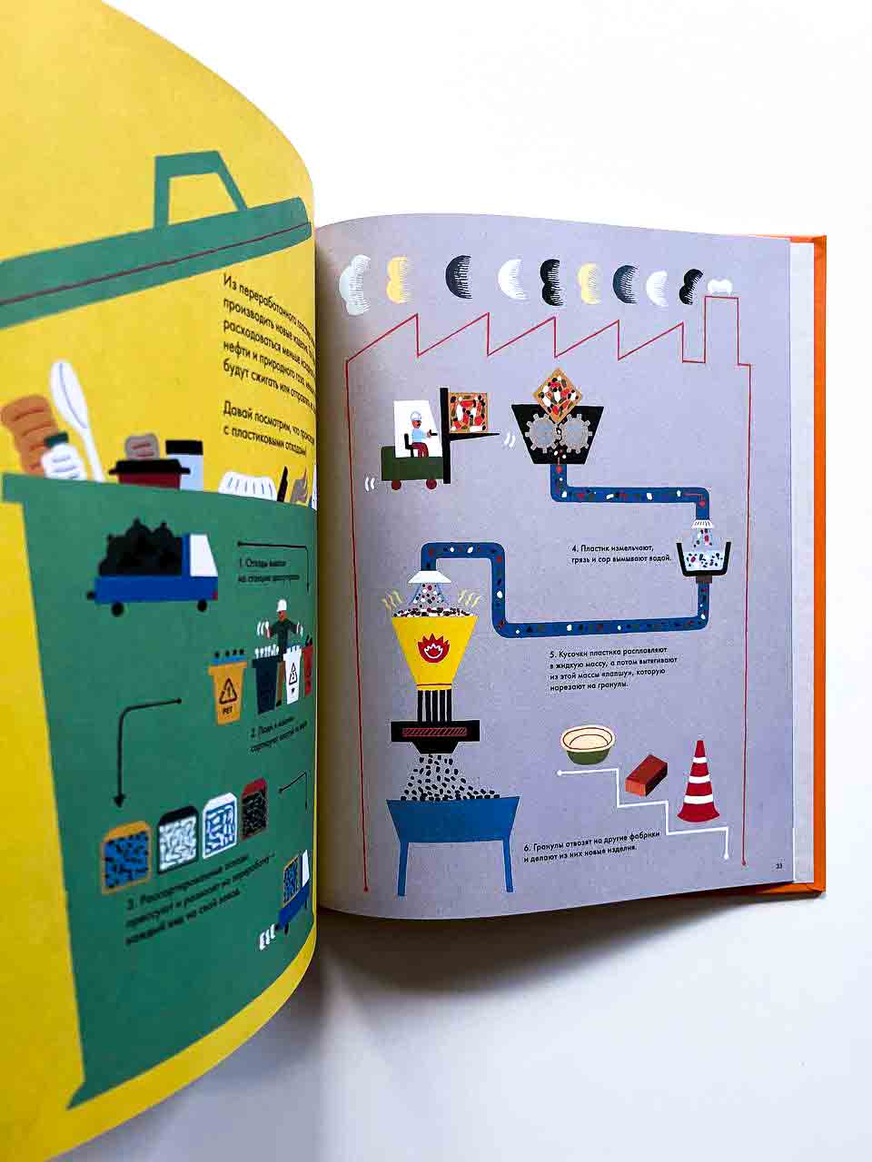 Пластик. Вредный и полезный - Image 5