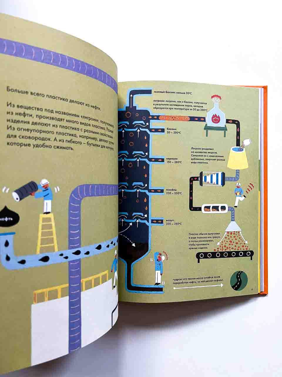 Пластик. Вредный и полезный - Image 4