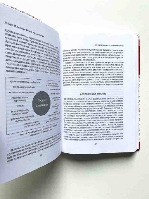 Покой, игра, развитие. Как взрослые растят маленьких детей, а маленькие дети растят взрослых - Image 5