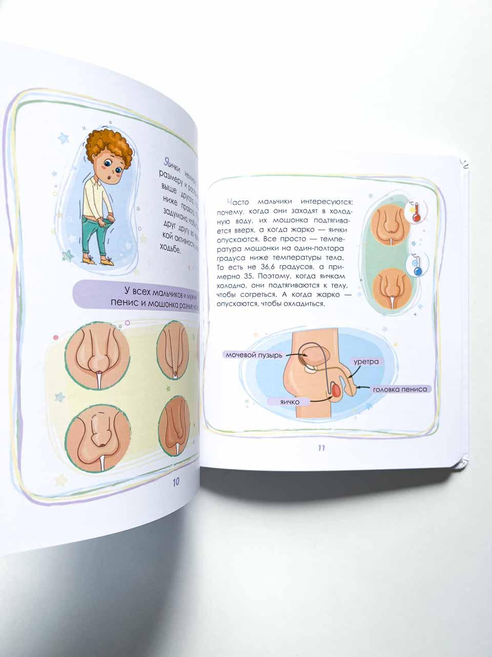 Интимный ликбез с родителями и без - Image 6