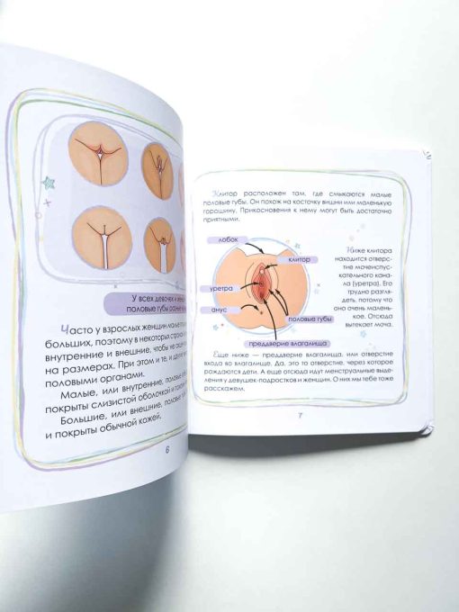 Интимный ликбез с родителями и без - Image 7