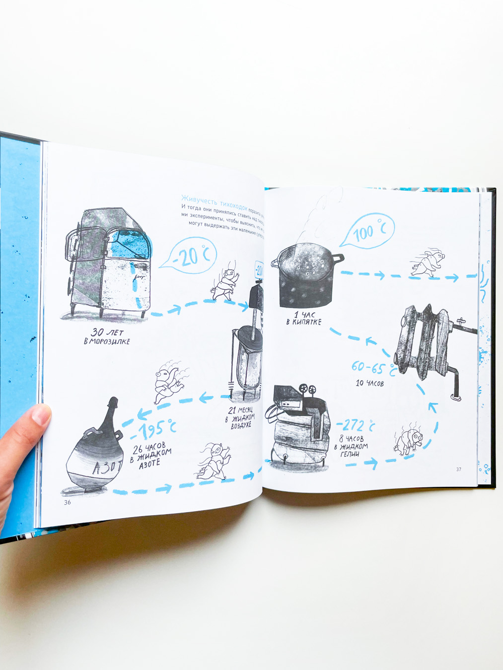 Микросупергерои. Самый живучий - Image 5