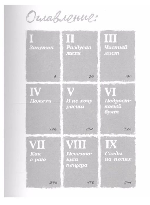 Одеяла - Image 2