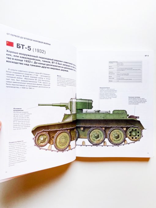 Танки. Иллюстрированная энциклопедия - Image 8