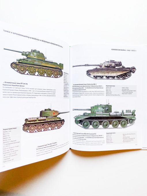 Танки. Иллюстрированная энциклопедия - Image 7