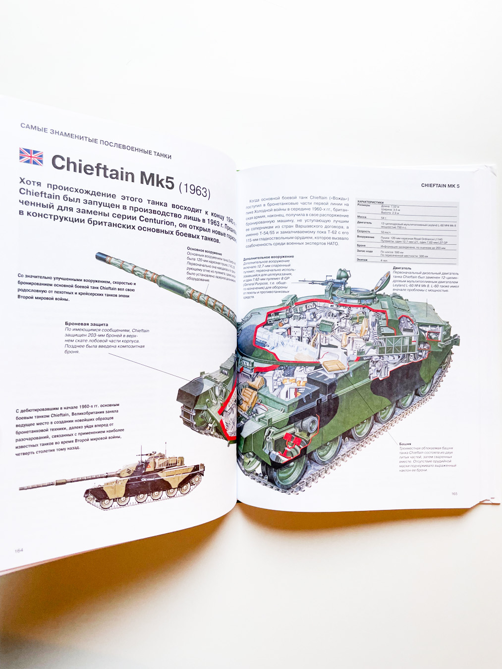 Танки. Иллюстрированная энциклопедия - Image 3