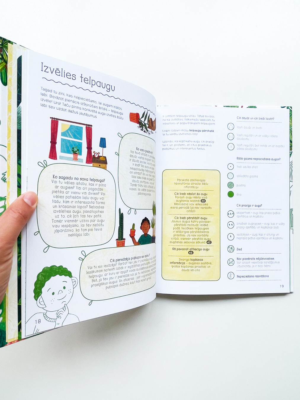 Arī man ir savs telpaugs - Image 4