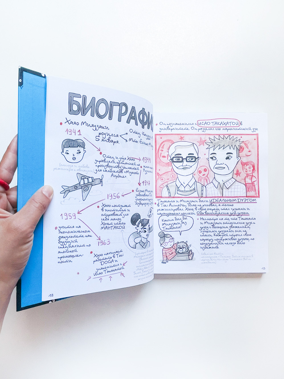 Тоторо и я. Графическая биография Хаяо Миядзаки - Image 2