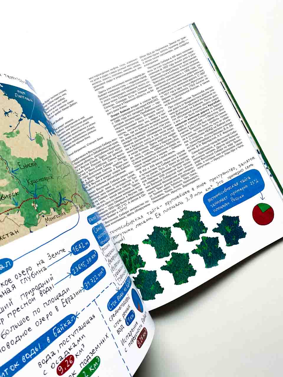 Транссиб. Поезд отправляется! - Image 5