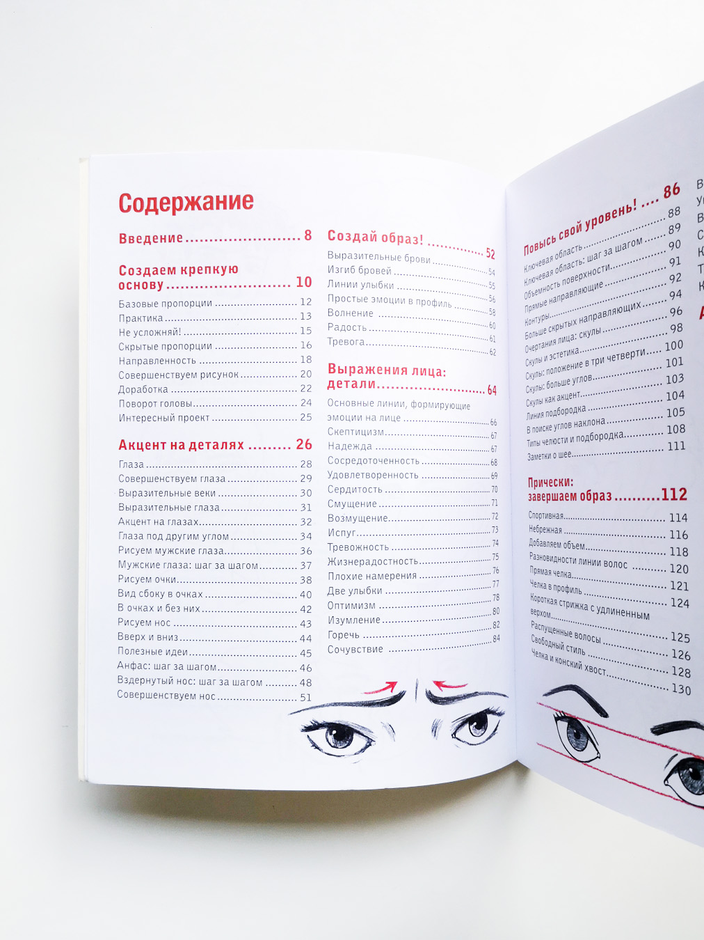 Учимся рисовать лица и эмоции. Руководство по рисованию головы человека - Image 2