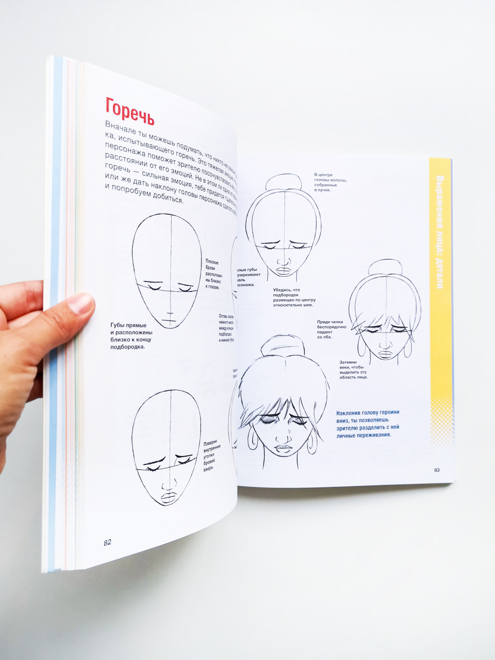 Учимся рисовать лица и эмоции. Руководство по рисованию головы человека - Image 3