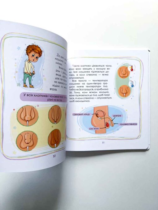 Малечі про інтимні речі - Image 4