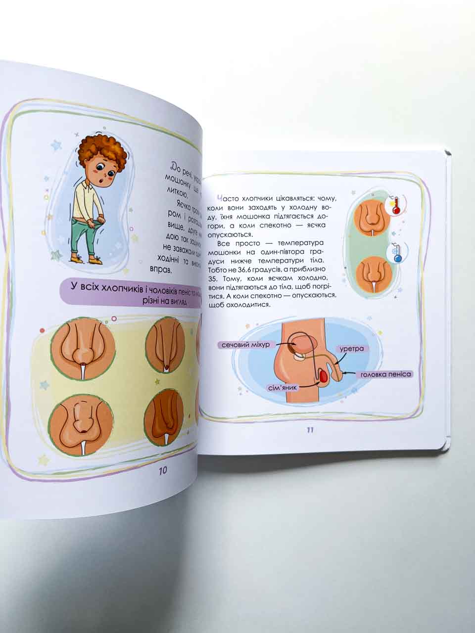 Малечі про інтимні речі - Image 4